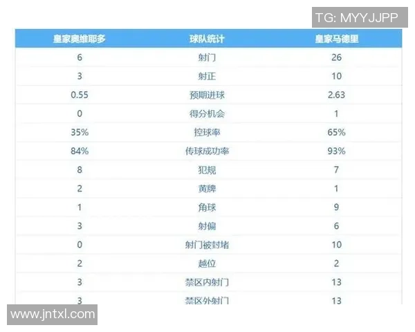 赫罗纳主场迎战瓦伦西亚争夺西甲积分榜关键战役