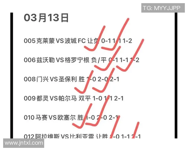 2018年波兰与塞尔维亚足球比赛精彩比分回顾与分析