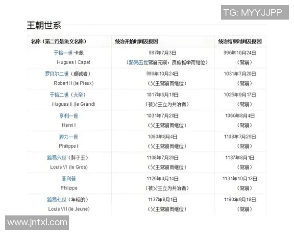 倪永康的政治生涯与影响力分析及其在中国改革中的角色探讨