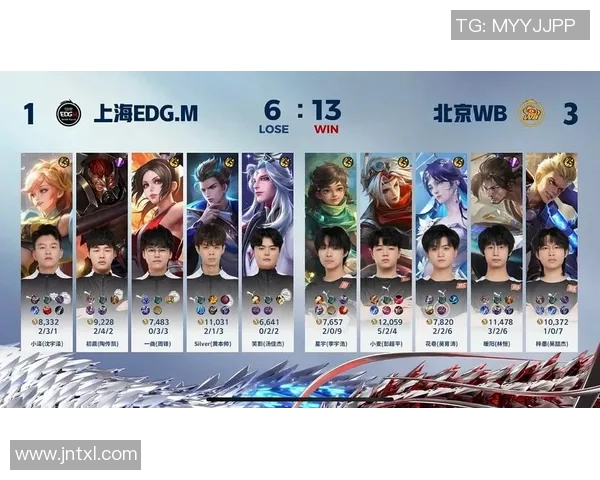 王者荣耀赛季速度排名更新EDG战队创下历史新高引发热议