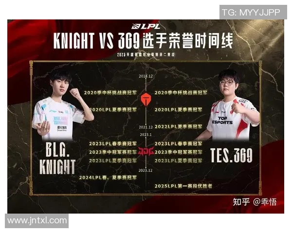 全球挑战赛特别报道：TES如何在逆境中实现华丽转身与新生