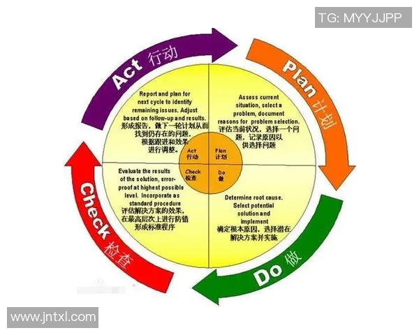上海篮球队运营分析：成功经验与失误教训的深度剖析