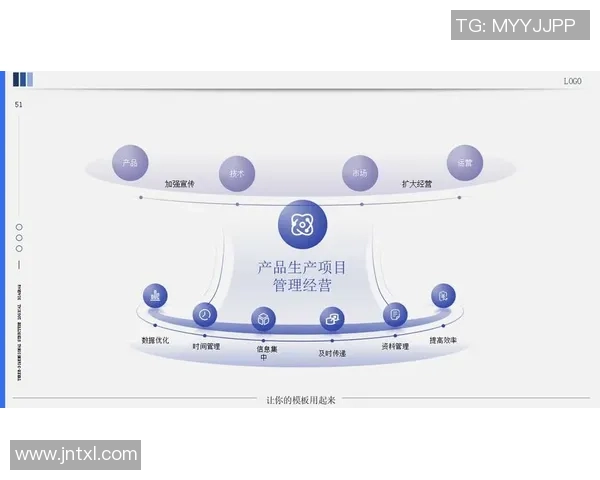 深度分析WE的运营策略与市场表现的成功之道